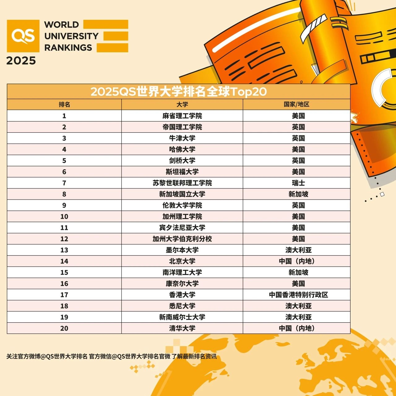 2025澳門(mén)天天開(kāi)好彩大全第51期，全面解析與預(yù)測(cè)，澳門(mén)彩票解析與預(yù)測(cè)，第51期天天開(kāi)好彩展望