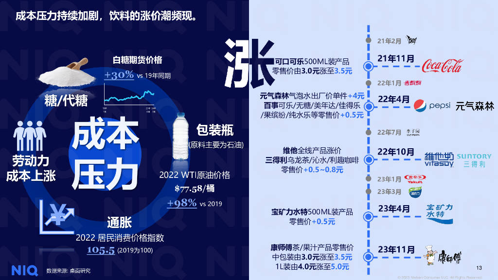 新奧2024飲料大全，探索未來飲品的新潮流，新奧2024飲料大全，引領(lǐng)未來飲品新潮探索