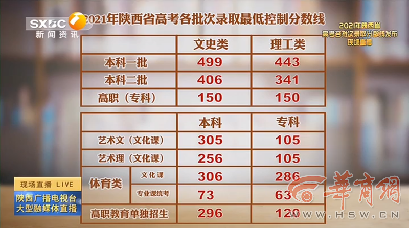 老澳門開獎(jiǎng)結(jié)果2023與未來展望，探索老澳門開獎(jiǎng)結(jié)果查詢表及預(yù)測(cè)分析，老澳門開獎(jiǎng)結(jié)果2023年回顧與未來展望，查詢表及預(yù)測(cè)分析探索