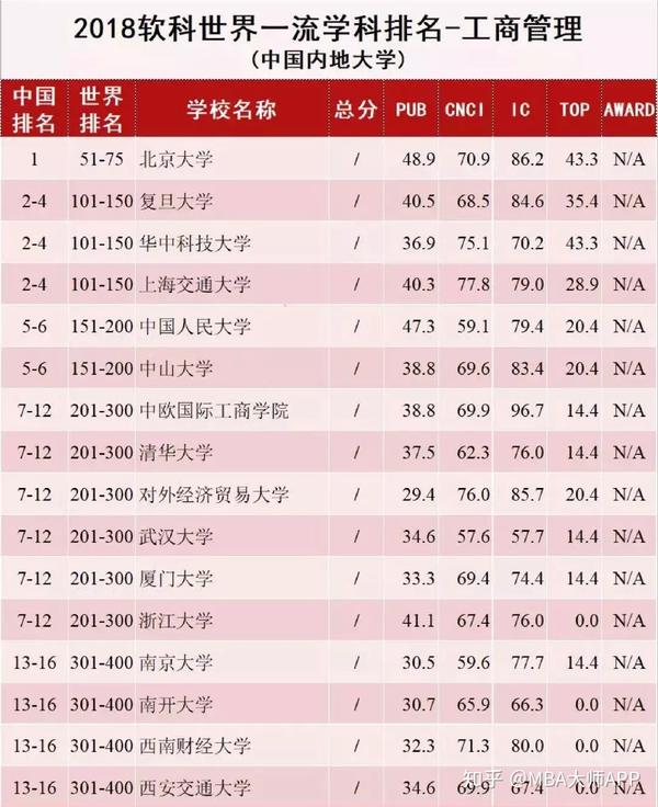 王中王一肖一碼一中一MBA，深度解讀背后的奧秘與趨勢，王中王一肖一碼MBA背后的奧秘與趨勢深度解讀
