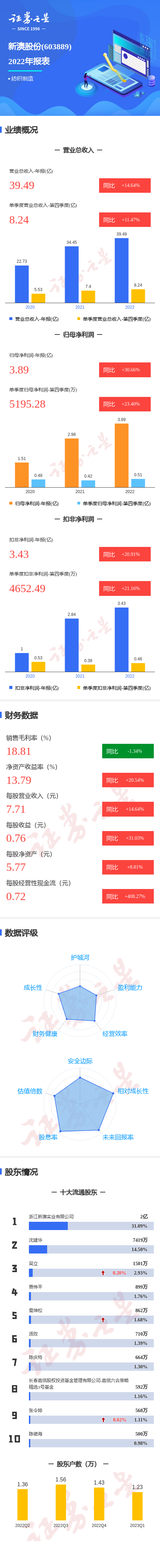 新澳一碼一肖使用方法詳解，新澳一碼一肖使用指南