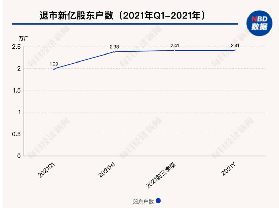 494949今晚最快開獎結(jié)果2022記錄——揭秘彩票開獎?wù)嫦啵莆兆钚聞討B(tài)，揭秘彩票開獎?wù)嫦啵钚聞討B(tài)與最快開獎結(jié)果記錄 2022年彩票開獎概覽