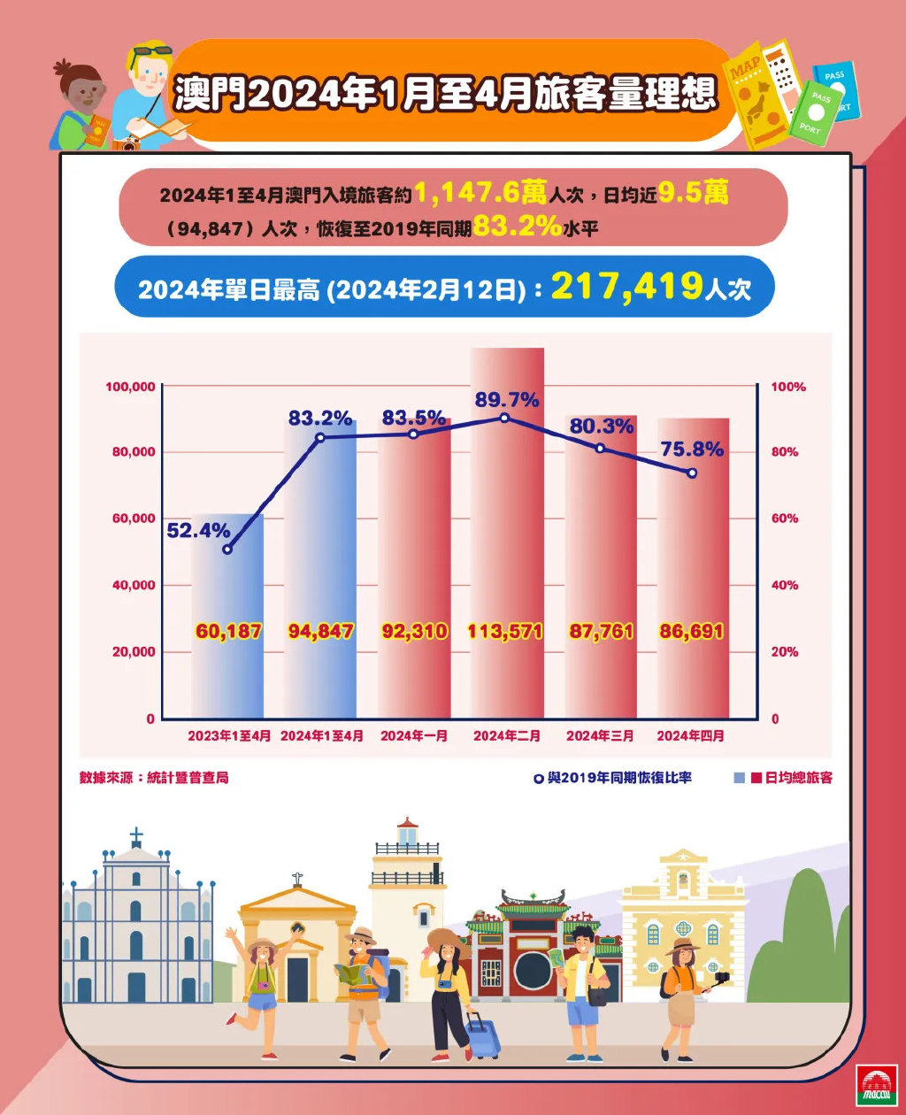 探索澳門，2025新澳門正版免費資源車的發(fā)展與魅力，澳門探索之旅，2025正版免費資源車的發(fā)展與魅力