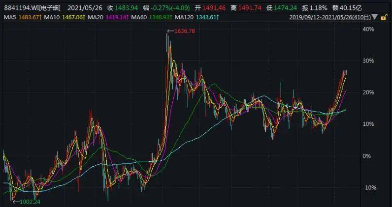關(guān)于劉伯溫一肖三碼期期中的探索，劉伯溫一肖三碼期期中的奧秘探索