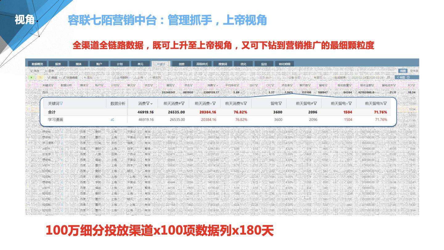 管家婆100準(zhǔn)，引領(lǐng)新時(shí)代的智能管理軟件解決方案，管家婆精準(zhǔn)管理，引領(lǐng)新時(shí)代的智能管理軟件解決方案