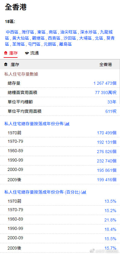 香港正版免費資料，探索獲取途徑與優(yōu)勢，香港正版免費資料的獲取途徑與優(yōu)勢探索