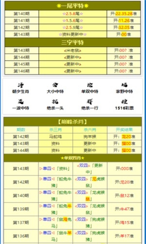最新一期的王中王一肖中特資料解析——深度探討其獨(dú)特價(jià)值與應(yīng)用，最新一期的王中王一肖中特資料解析，深度探討?yīng)毺貎r(jià)值與應(yīng)用