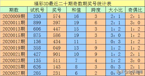 一碼出特，揭秘背后的秘密與策略，揭秘一碼出特，背后的秘密策略與操作手法