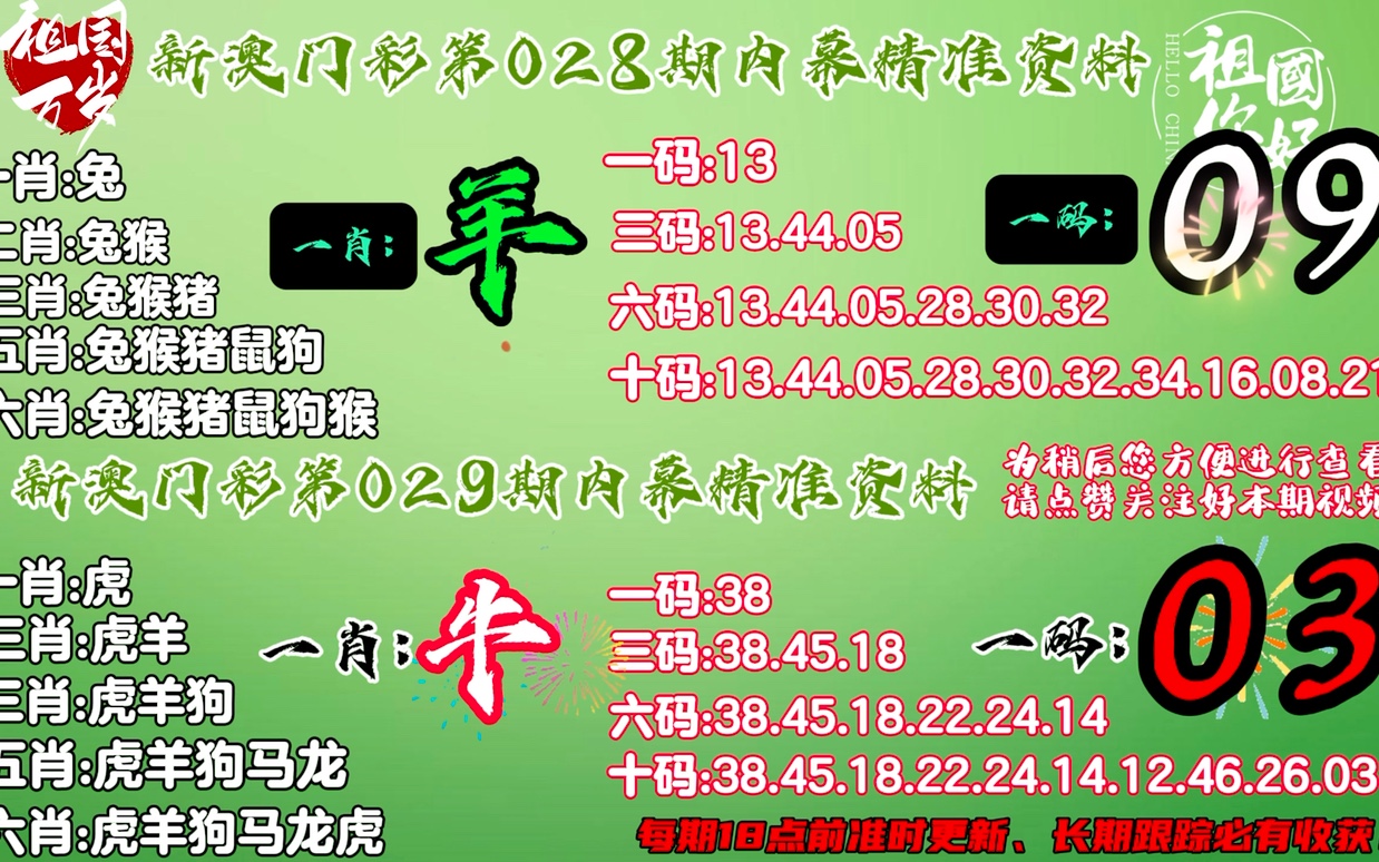 澳門一碼精準(zhǔn)，揭秘真相與探索其背后的秘密，澳門一碼精準(zhǔn)背后的秘密揭秘與探索