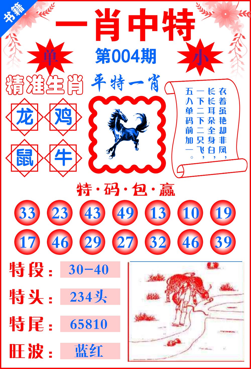 王中王平特一肖尾，深度解析與SEO優(yōu)化策略，王中王平特一肖尾深度解析與SEO優(yōu)化策略探討