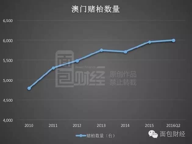 新澳門最精準龍門，探索澳門的精準娛樂與魅力之旅，澳門精準娛樂之旅，探索龍門魅力與娛樂盛宴