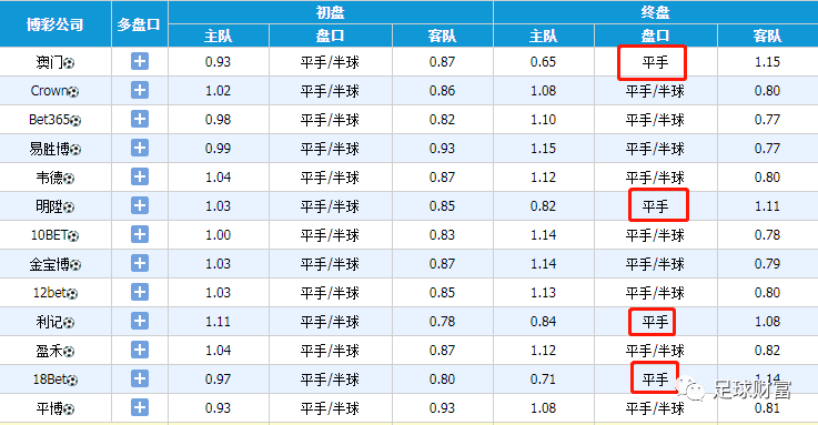 動態(tài)澳彩足球，探索賽事激情與數(shù)據(jù)彩色的世界，動態(tài)澳彩足球，賽事激情與數(shù)據(jù)彩色的探索之旅