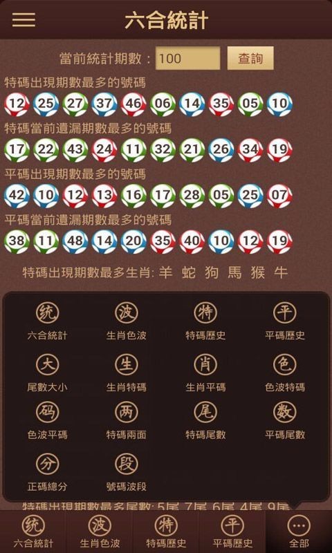 澳門六開彩免費精準大全，探索未來的彩票世界（2025展望），澳門六開彩未來展望，探索彩票世界的精準預測（2025年展望）