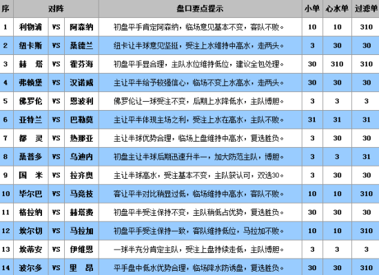 澳彩公證處一碼三中三，專業(yè)、公正、高效的彩票服務(wù)體驗，澳彩公證處，專業(yè)、公正、高效的一站式彩票服務(wù)體驗