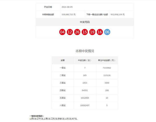 全新澳門2025天天開獎結(jié)果實時查詢指南，澳門2023年天天開獎結(jié)果實時查詢指南
