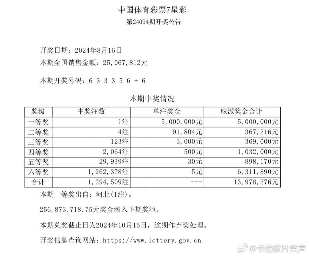 澳門最快開獎結(jié)果TM 2021年實時更新與解析，澳門最新開獎結(jié)果TM 2021實時更新與解析報告