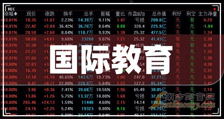 精準(zhǔn)預(yù)測(cè)秘密