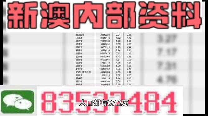 新澳天天開(kāi)獎(jiǎng)資料大全最新版，全面解析與最新資訊，新澳天天開(kāi)獎(jiǎng)資料大全最新版，全面解析及最新資訊匯總