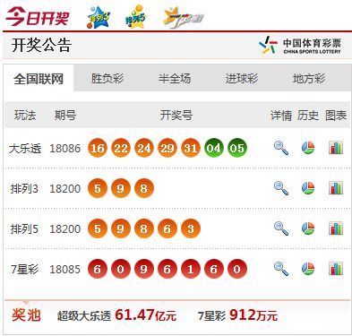 澳門(mén)最快開(kāi)獎(jiǎng)視頻大全，全面解析與觀看指南，澳門(mén)最快開(kāi)獎(jiǎng)視頻解析與觀看指南大全