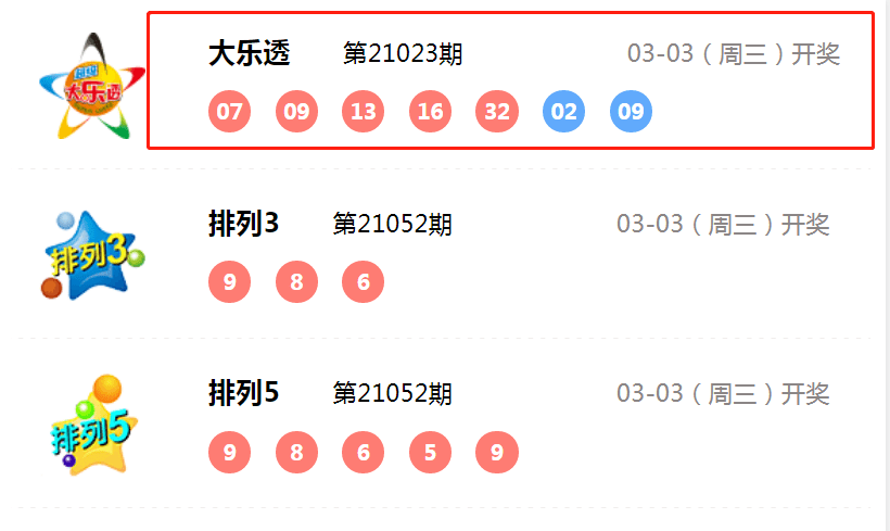 新澳門六和開獎結(jié)果，探索彩票背后的秘密，澳門六和彩票開獎結(jié)果揭秘，探索彩票背后的秘密玄機