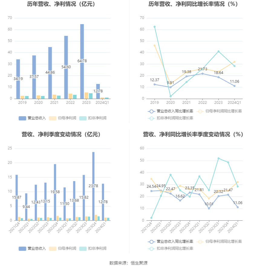 澳門六和彩資料查詢2024年免費(fèi)查詢指南，01-32期全面解析，澳門六和彩資料免費(fèi)查詢指南，全面解析2024年01-32期六和彩資料