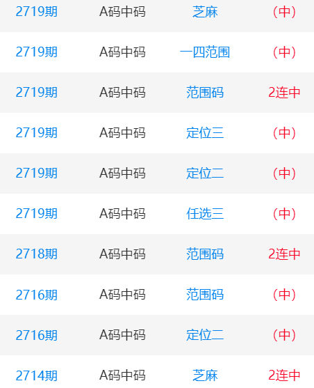 一肖一碼中碼，揭秘彩票奧秘與SEO策略，揭秘彩票奧秘與SEO策略，一肖一碼中碼解析