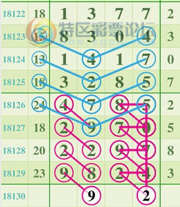 王中王精準(zhǔn)平特一肖圖，揭秘精準(zhǔn)預(yù)測(cè)的秘密，揭秘王中王精準(zhǔn)平特一肖圖的預(yù)測(cè)秘密