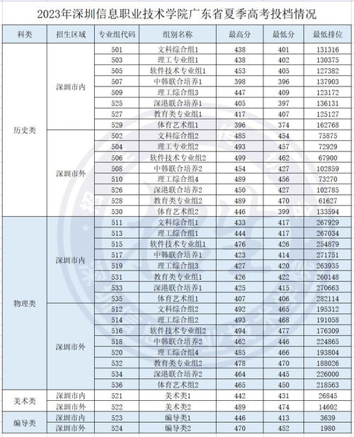 澳門彩票開獎結(jié)果，探索2023年今晚開獎的神秘面紗，澳門彩票開獎結(jié)果揭秘，探索今晚開獎的神秘面紗（2023年）