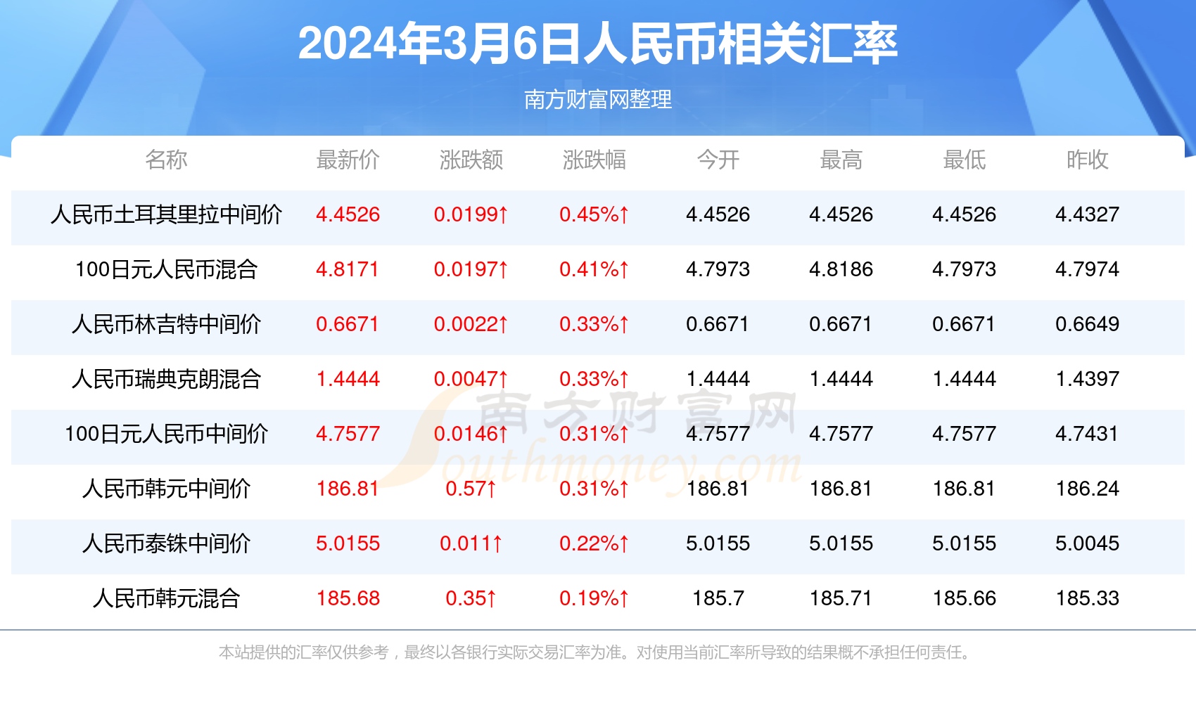 新澳門六開獎結(jié)果今天，探索與解析彩票背后的秘密，新澳門六開獎結(jié)果今日揭秘，探索彩票背后的神秘秘密
