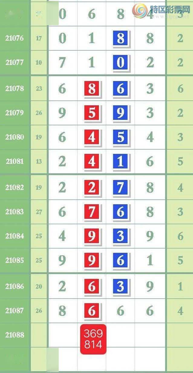 揭秘精準(zhǔn)三肖秘籍，揭秘?cái)?shù)字組合77777與88888的魅力，揭秘精準(zhǔn)三肖秘籍，數(shù)字組合77777與88888的神秘魅力