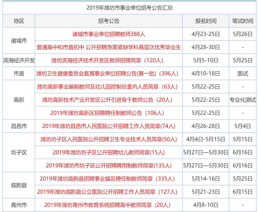 新澳門資料大全正版資料2025，全面解析澳門資訊，為您帶來最新最準確的資訊，澳門最新資訊大全，2025正版資料全面解析，最新最準確資訊為您呈現(xiàn)