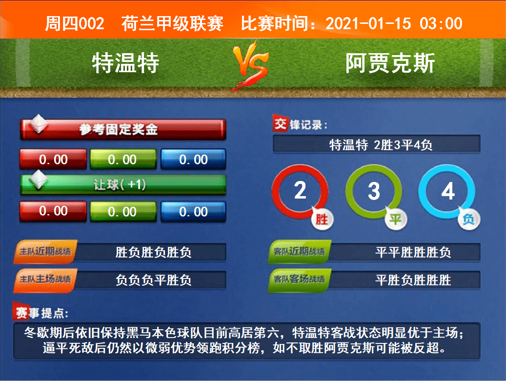 2025澳門特馬今晚開獎53期