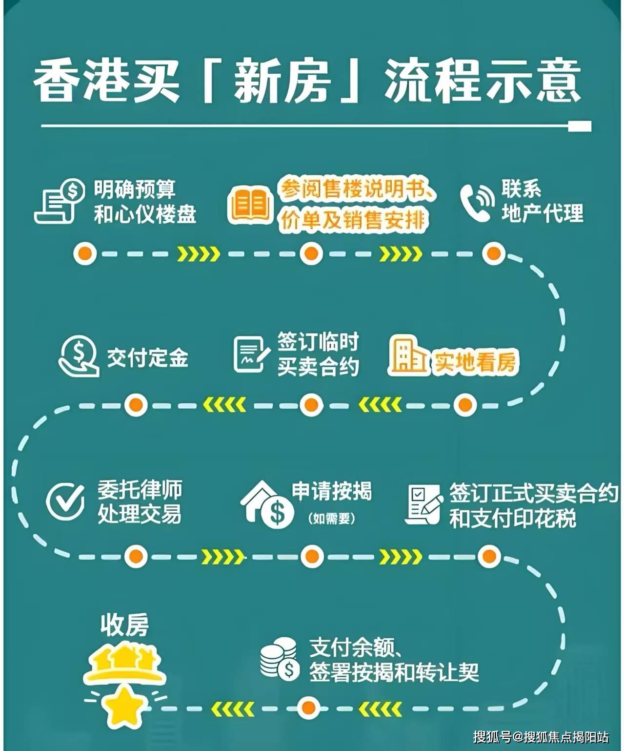 2025香港資料免費(fèi)資料大全