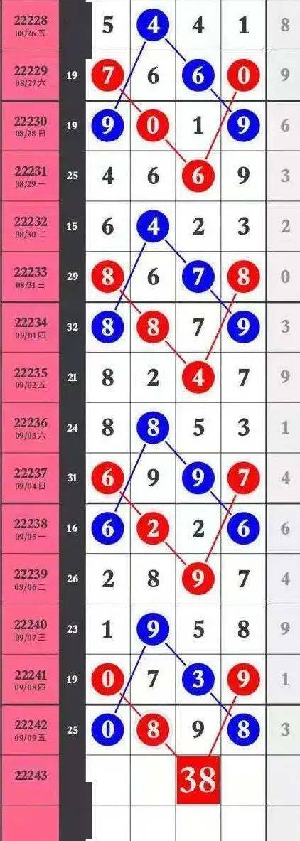王中王特馬精準預測