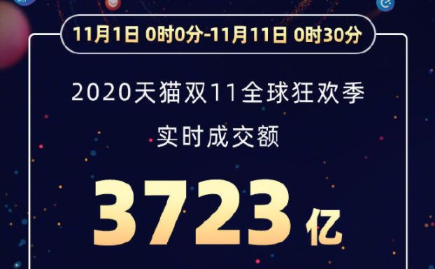 彩票新世界探索