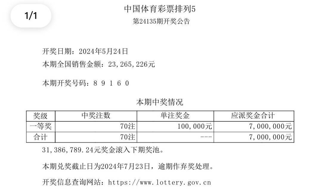 新澳今晚9點(diǎn)35分開獎(jiǎng)結(jié)果揭曉，期待與驚喜的交匯時(shí)刻，新澳今晚9點(diǎn)35分開獎(jiǎng)結(jié)果揭曉，期待與驚喜交匯的時(shí)刻來臨