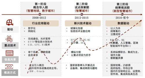 2025新澳天天彩資料大全三中三，全面解析與預(yù)測分析，2025新澳天天彩資料大全三中三，全面解析與預(yù)測分析指南