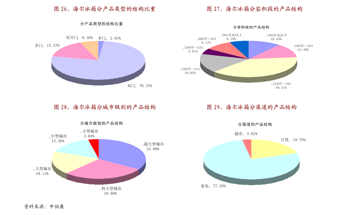 新澳門一碼一碼100準確新