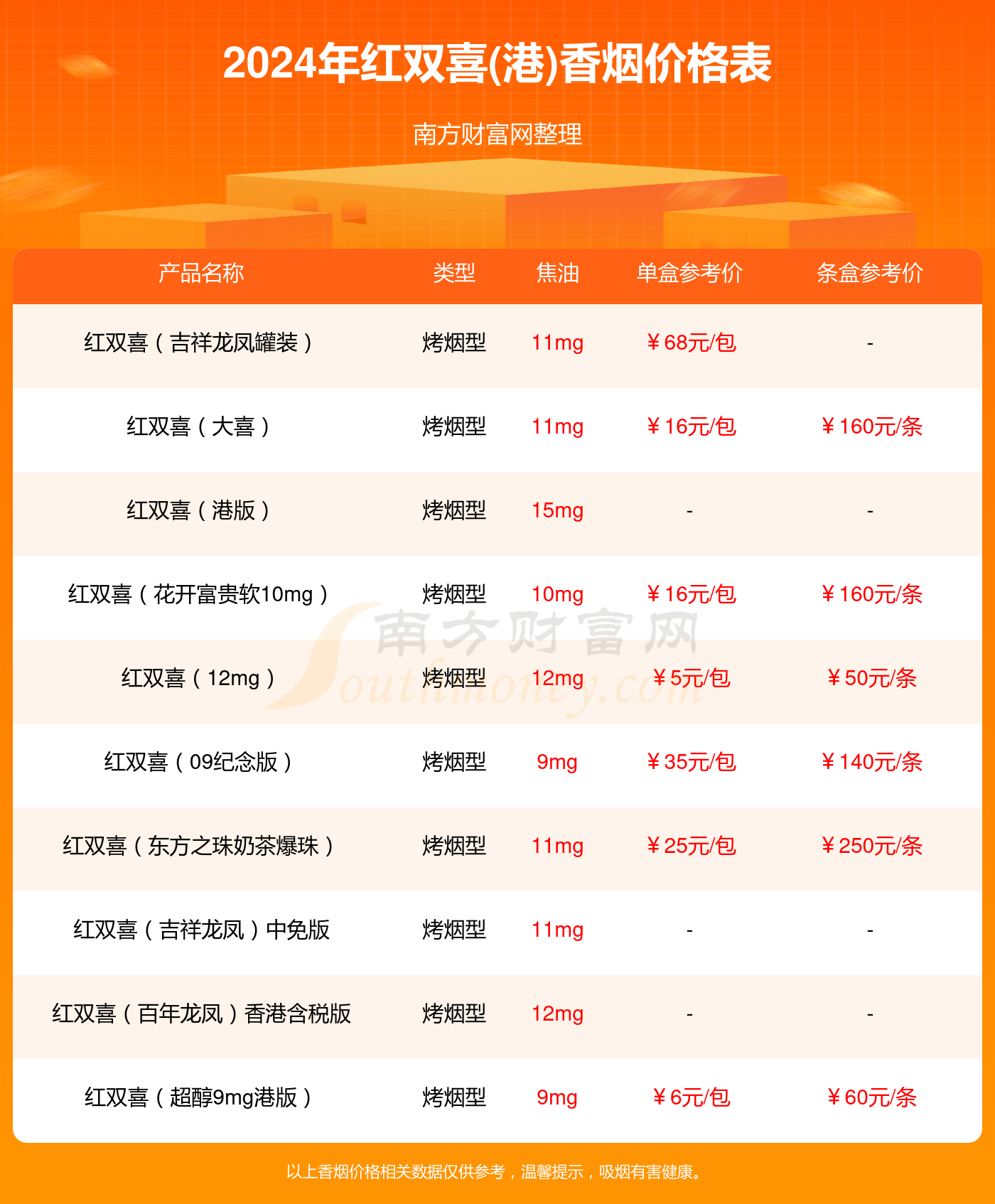 紅雙喜新澳資料，深入了解乒乓球賽事與品牌魅力，紅雙喜新澳資料揭秘，乒乓球賽事與品牌魅力的深度探索