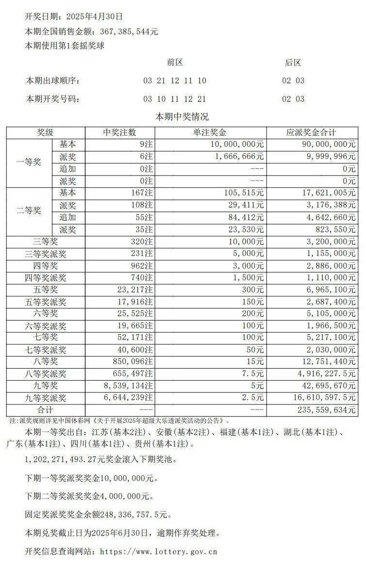 澳門開獎(jiǎng)結(jié)果及開獎(jiǎng)記錄表013深度解析，澳門開獎(jiǎng)結(jié)果及記錄表013期深度解析
