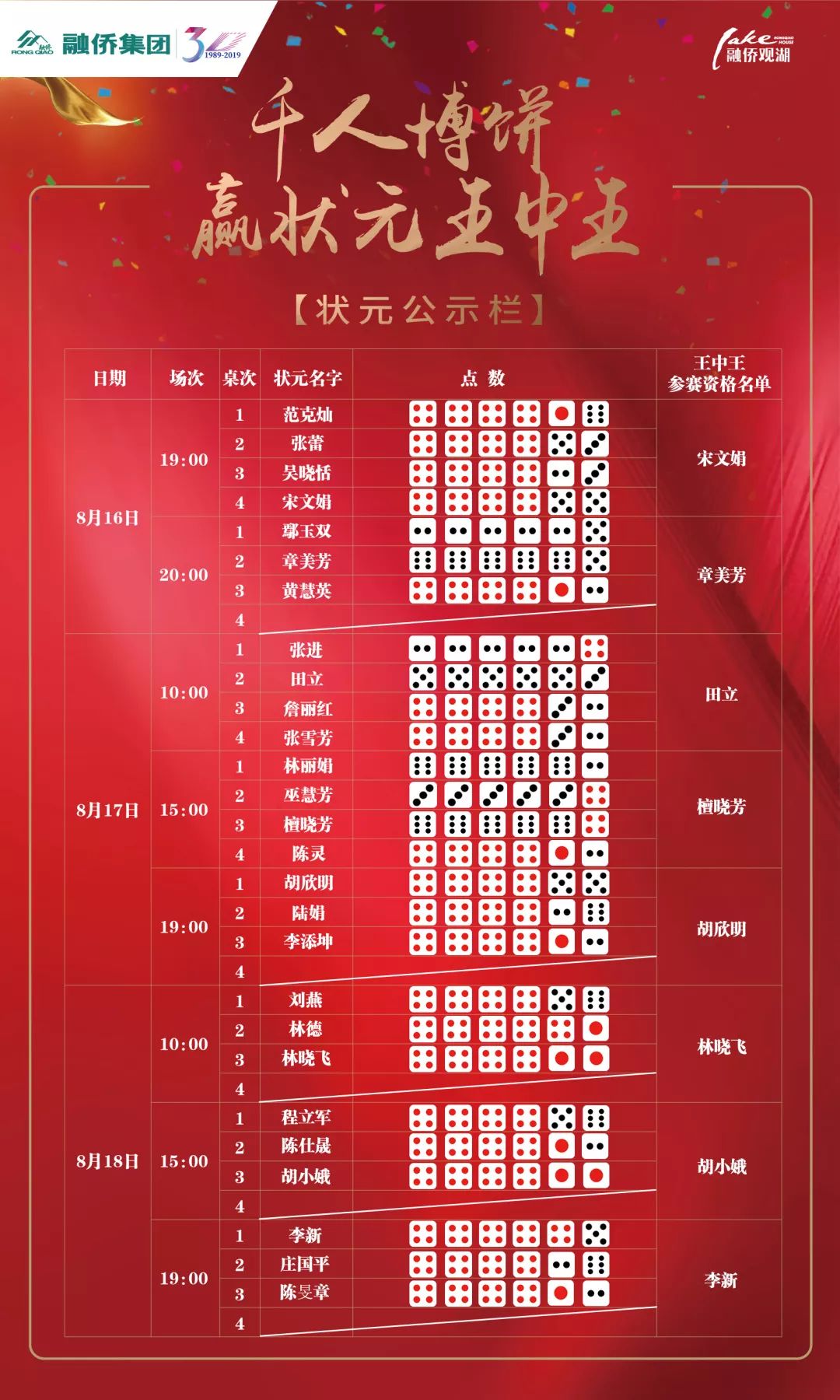 王中王手機論壇鐵殺一肖——探索最新科技，洞悉行業(yè)動態(tài)，王中王手機論壇鐵殺一肖，科技動態(tài)與行業(yè)洞察