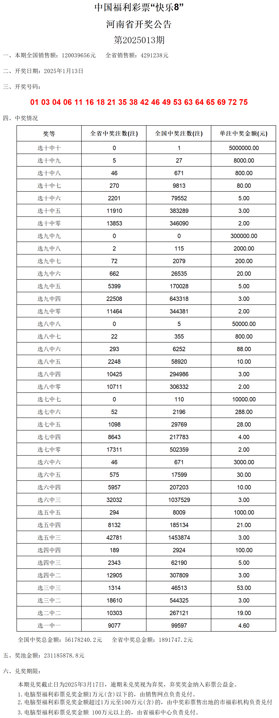 新奧門開獎(jiǎng)結(jié)果2025開獎(jiǎng)記錄查詢表，全面解析與實(shí)用指南，新奧門開獎(jiǎng)結(jié)果2025全面解析與查詢指南