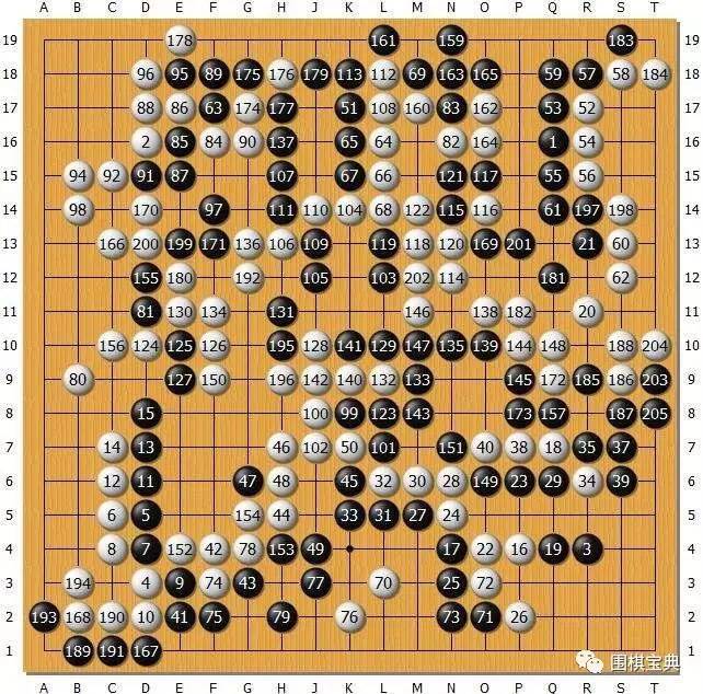 新奧門天天開將資料大全——全面解析與實(shí)用指南，新奧門天天開將資料大全，全面解析與指南