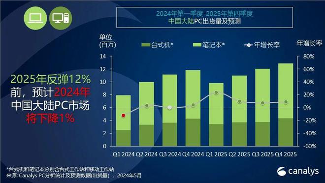 建議， 2025年澳彩綜合資料大全，全面解析澳彩趨勢與玩法，2025年澳彩綜合指南，趨勢解析與玩法大全