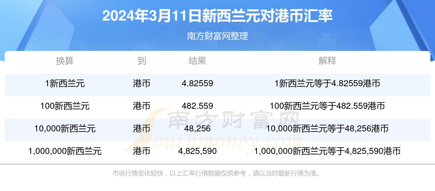 新澳門開獎記錄查詢2025年——全面解析與預(yù)測，澳門開獎記錄深度解析與預(yù)測，走向未來的趨勢分析（2025年）