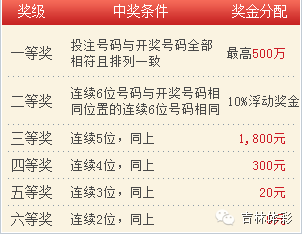 澳門澳門六會(huì)彩開獎(jiǎng)結(jié)果CF66 VIP解讀與體驗(yàn)，澳門六會(huì)彩CF66 VIP解讀與開獎(jiǎng)結(jié)果體驗(yàn)