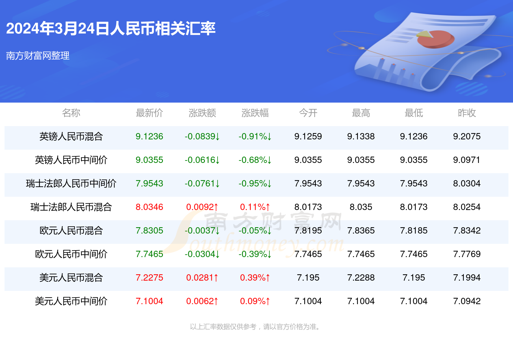 新澳門一碼一碼，揭秘精準預測的秘密，揭秘新澳門一碼一碼精準預測的秘密