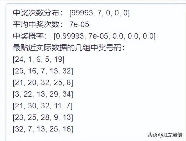 今晚港彩開特馬，開獎結(jié)果及分析，港彩特馬開獎結(jié)果揭秘與深度分析