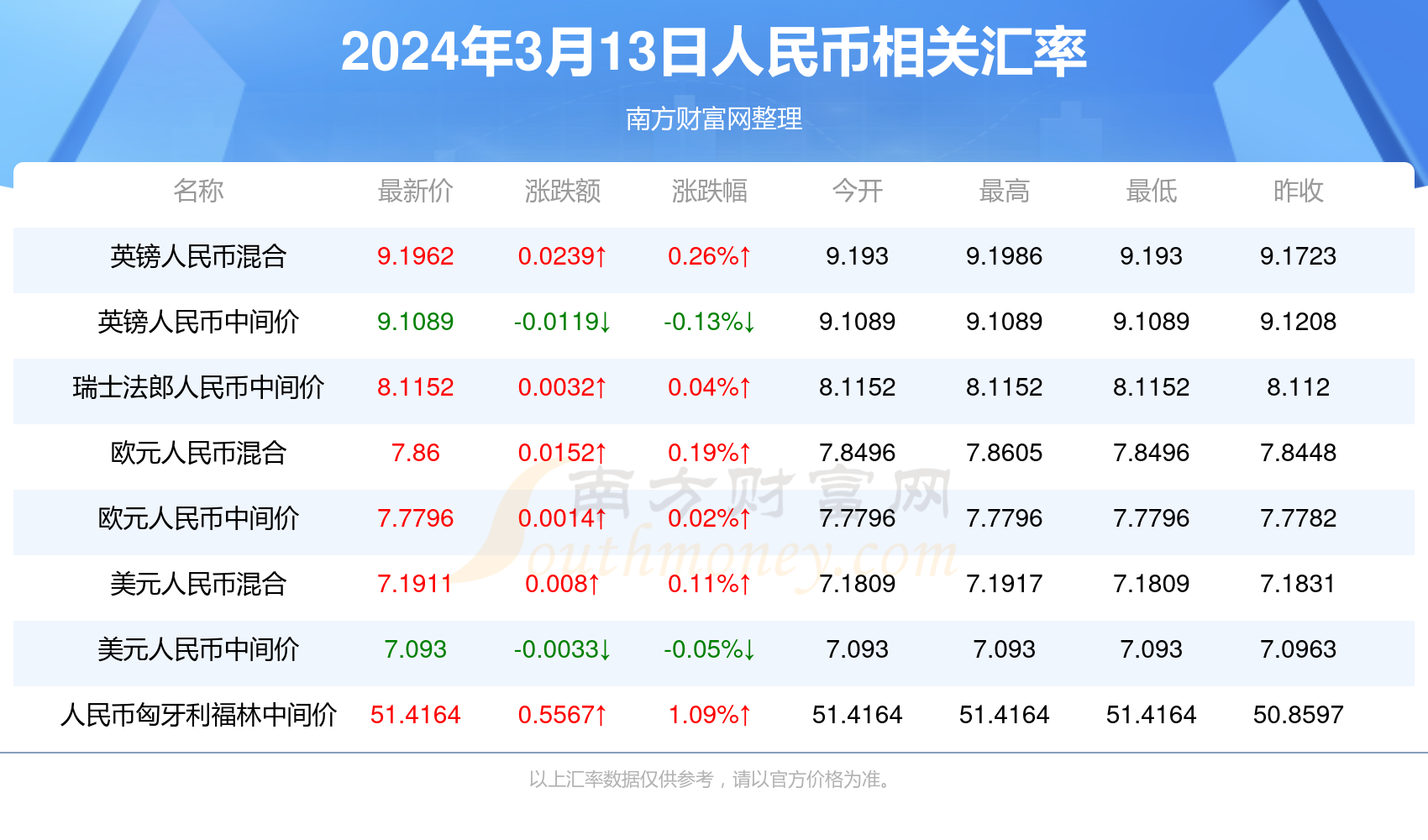 新澳門正版12碼，探索與體驗，新澳門正版12碼，深度探索與獨特體驗