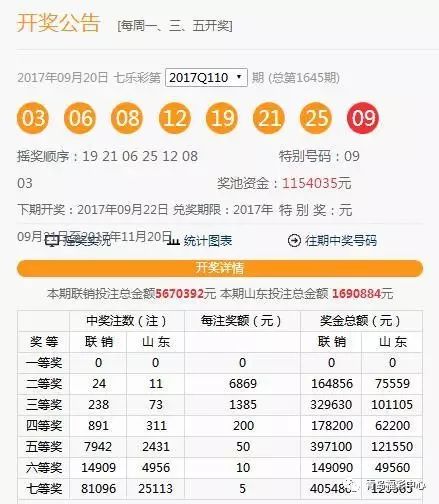 澳門六下彩開獎(jiǎng)結(jié)果 2020年回顧與解析，澳門六下彩開獎(jiǎng)結(jié)果回顧與解析，聚焦2020年數(shù)據(jù)揭秘